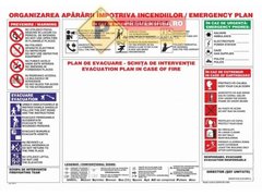 Plan de organizarea apararii impotriva incendiilor